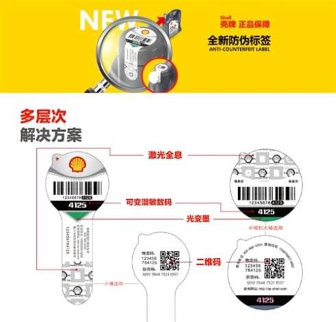 帶您了解汽車潤滑油好色先生软件下载標簽的用途