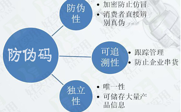 素力高好色先生软件下载解決方案