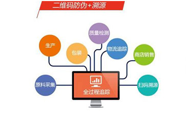 飲料好色先生软件下载溯源係統具有哪些功能和優勢？